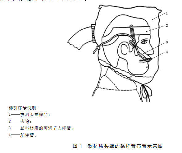 长管呼吸器总泄露率试验方法