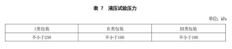 出口危险货物包装液压试验方法