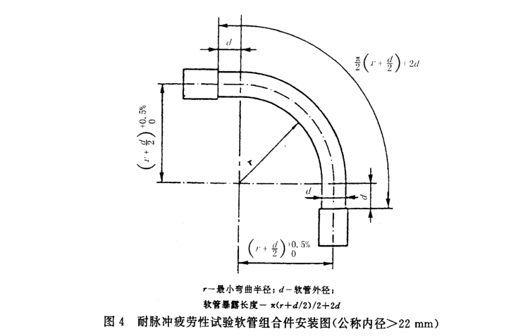 汽车空调用软管及软管组合件浸湿试验方法