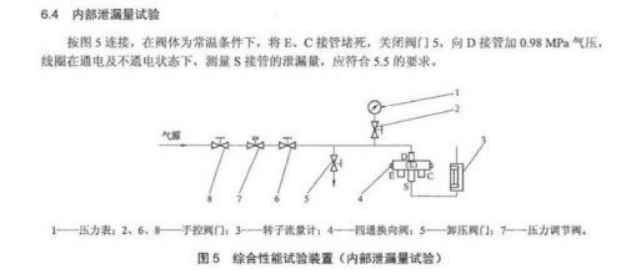 四通阀综合性能测试台功能介绍
