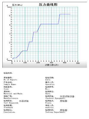 安全阀试验台,数据采集软件